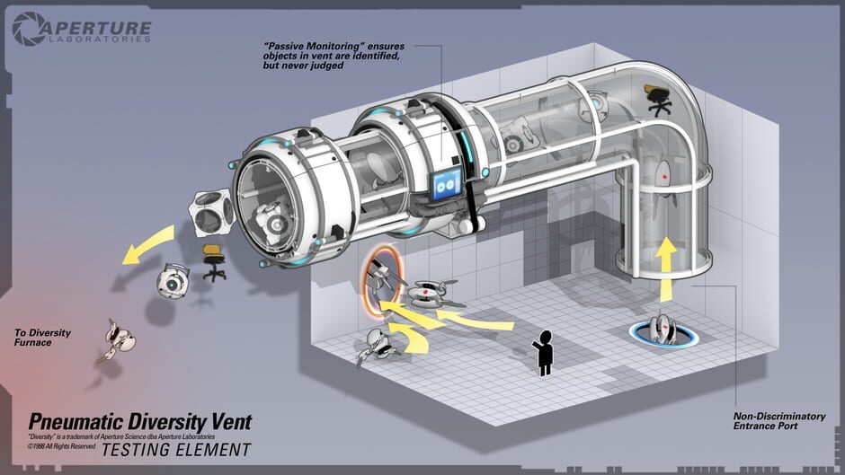 Portal 2 screenshot 4