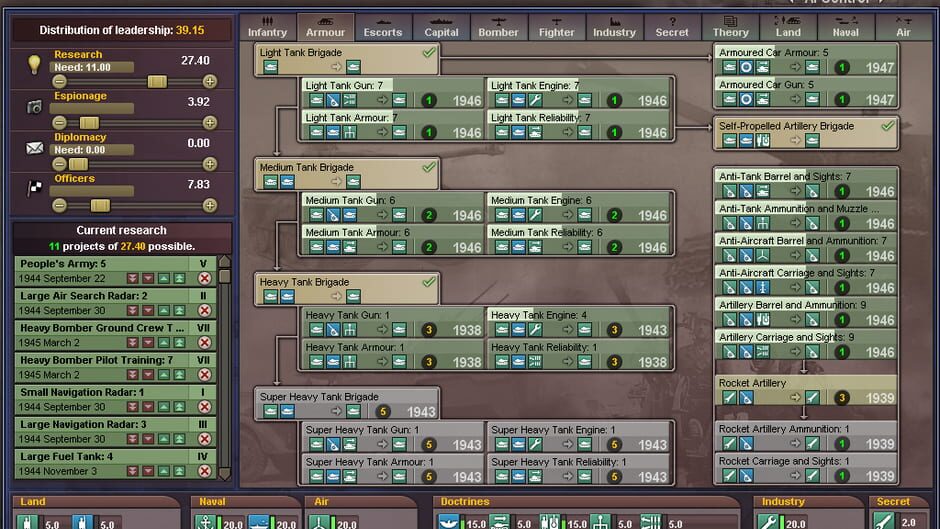 Hearts of Iron III screenshot 5