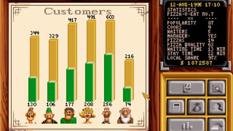 Pizza Tycoon screenshot 4