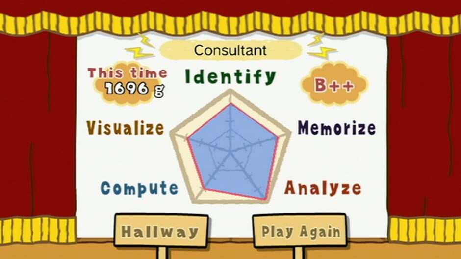 Big Brain Academy: Wii Degree screenshot 4