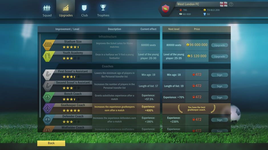 Football, Tactics & Glory screenshot 3