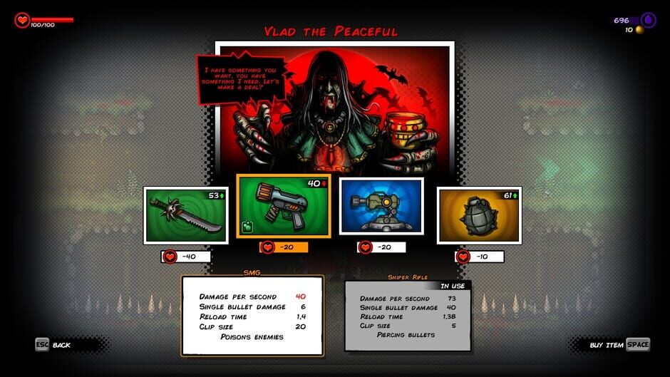 Fury Unleashed screenshot 2