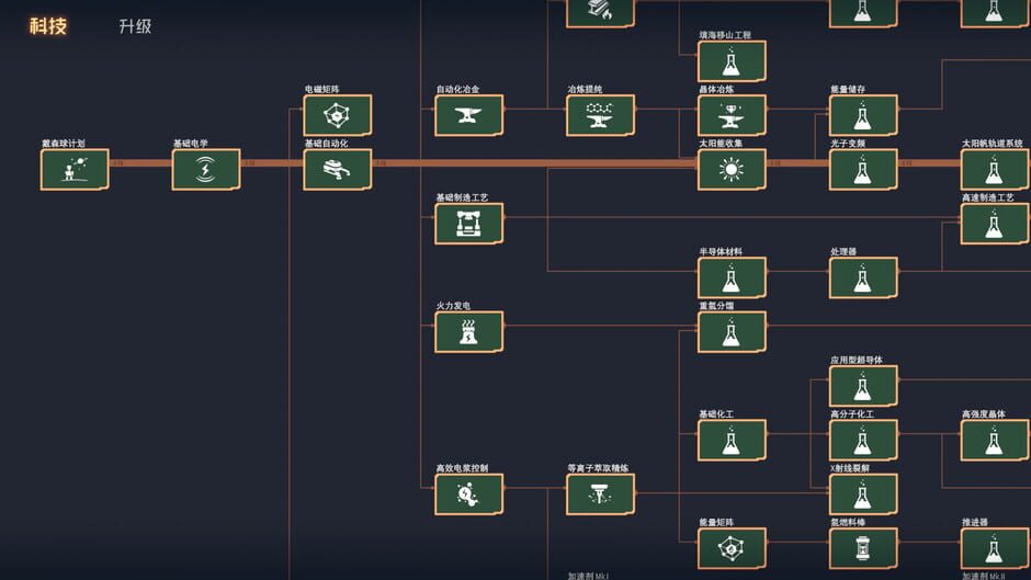Dyson Sphere Program screenshot 3