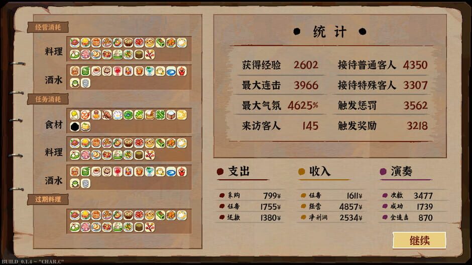 Touhou Mystia's Izakaya screenshot 5