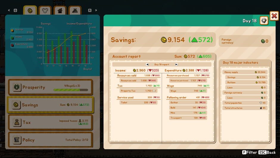 Ratopia screenshot 6