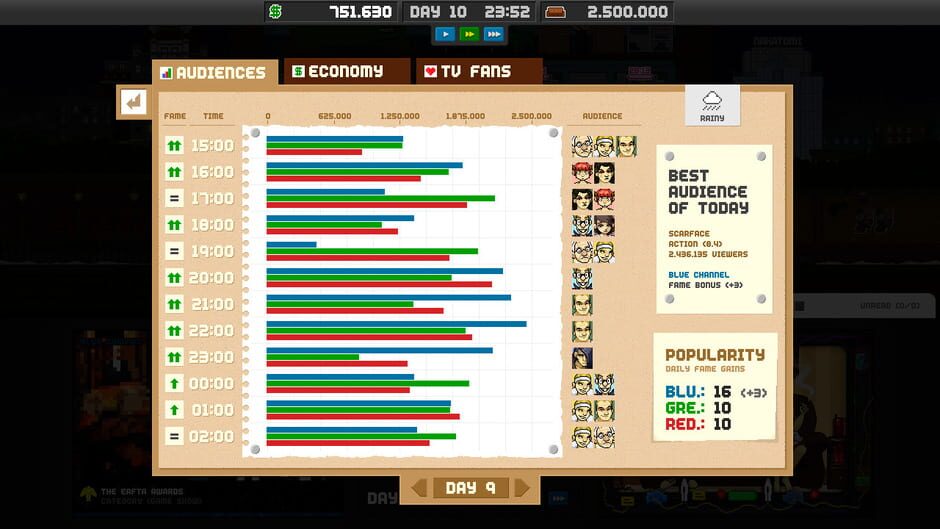Empire TV Tycoon screenshot 5